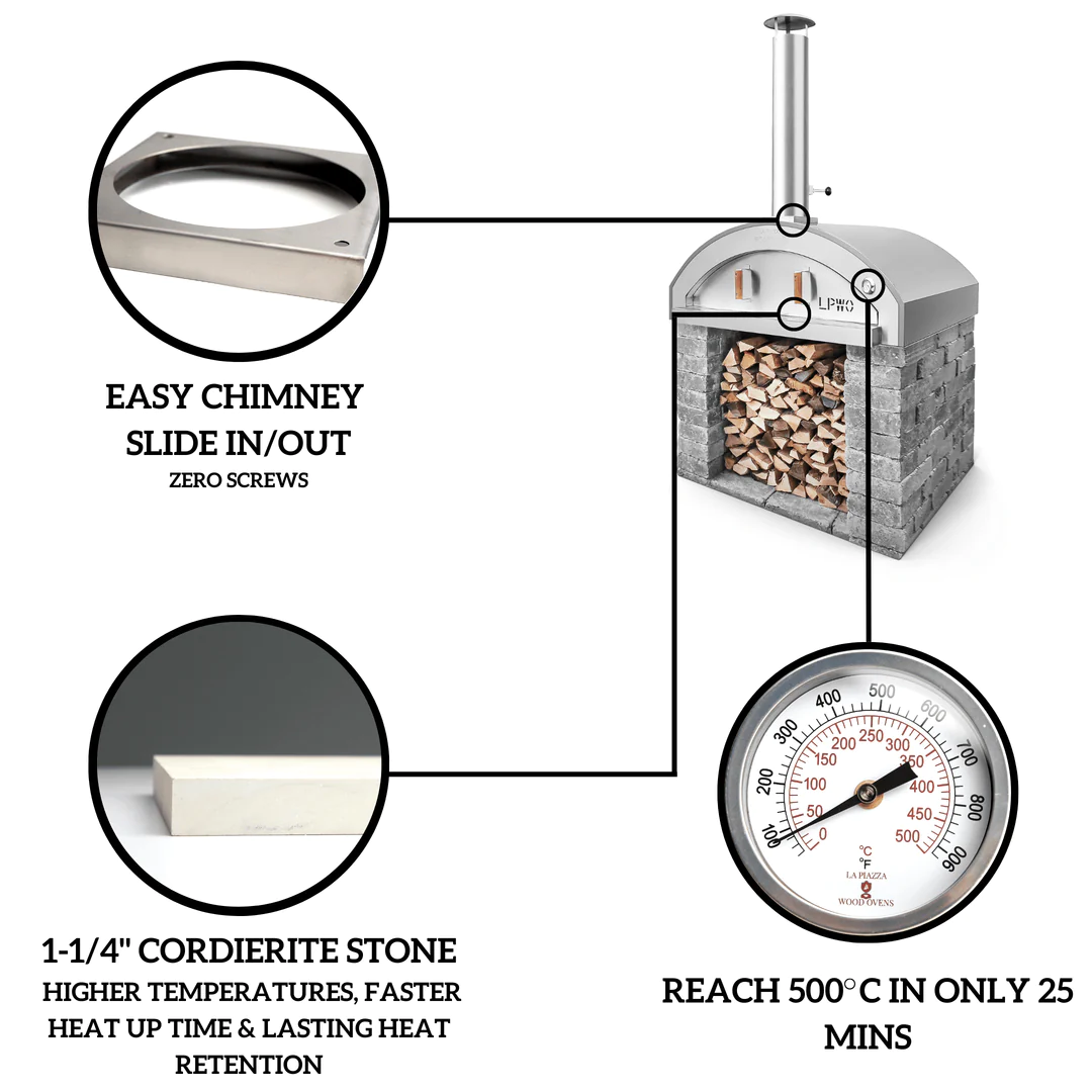 Grosso With Stand - Image 2